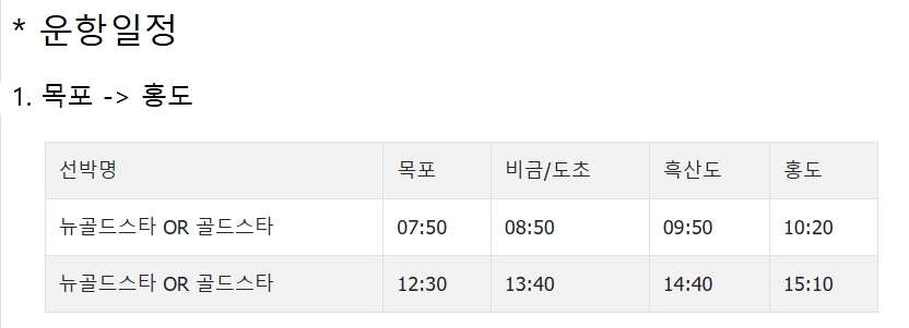 목포항에서 출발하여 흑산도와 홍도로 향하는 상세 운항 시간표