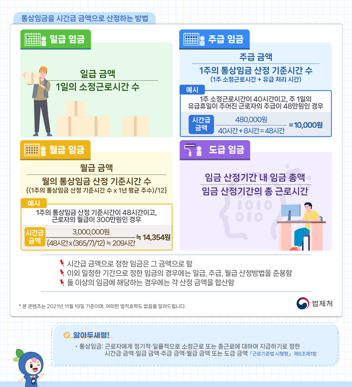 통상임금 계산법