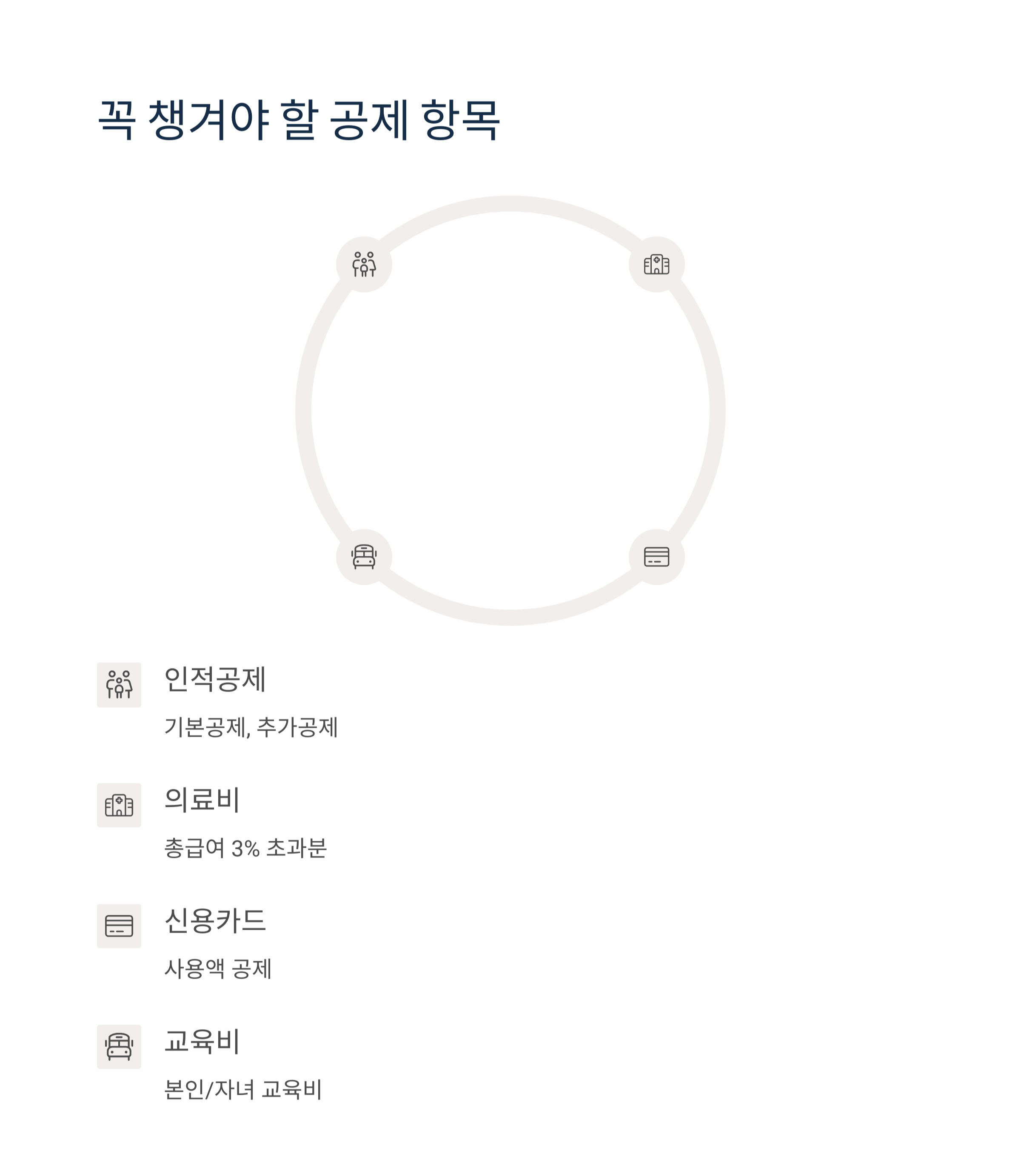 종합소득세 신고 방법 완벽 가이드 (2025년 최신판)