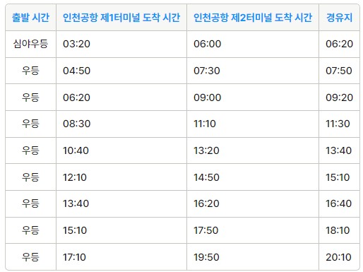 태안 인천공항 리무진 버스 시간표 요금 예약 방법