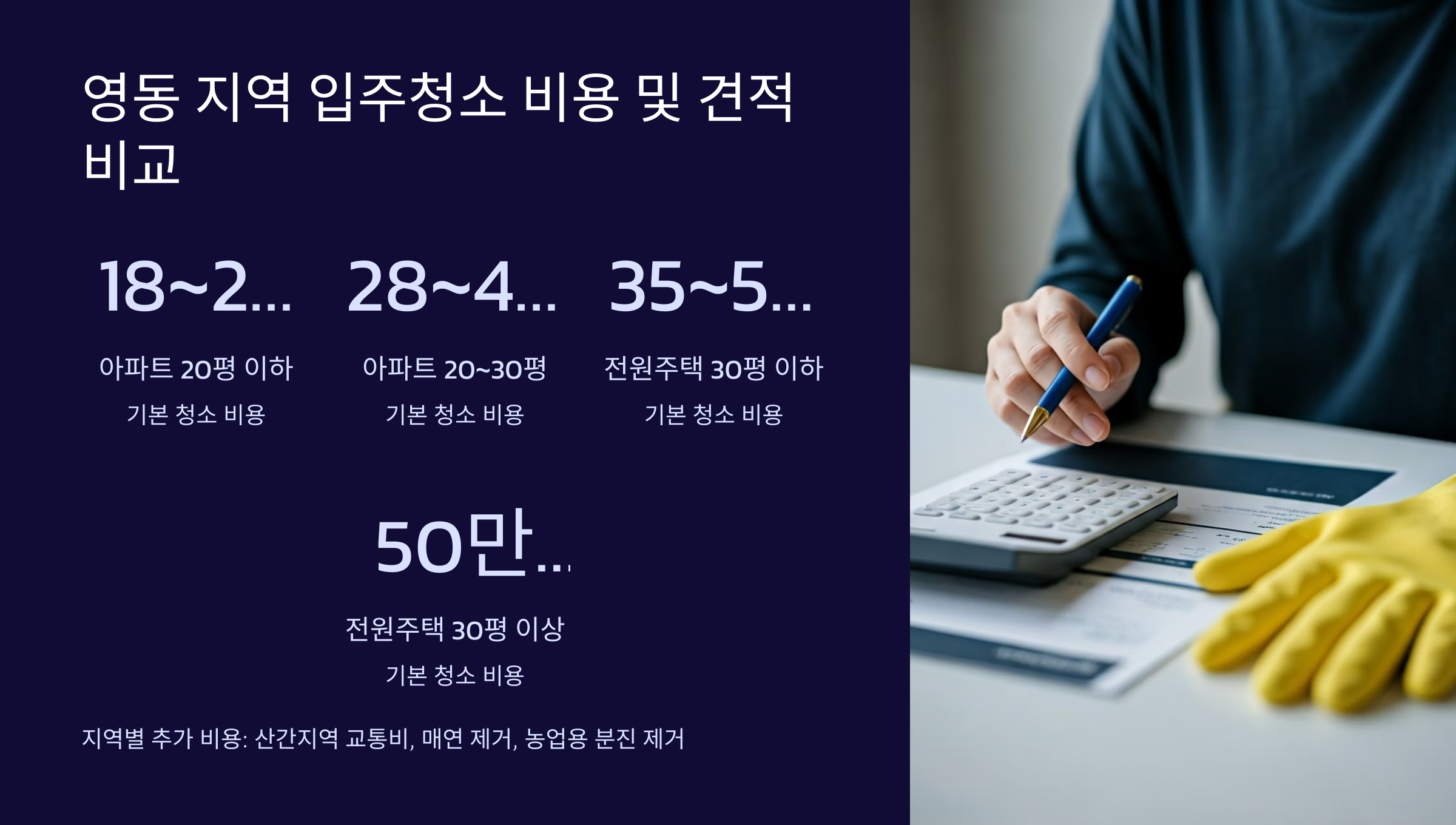 영동 입주청소 비용 및 견적