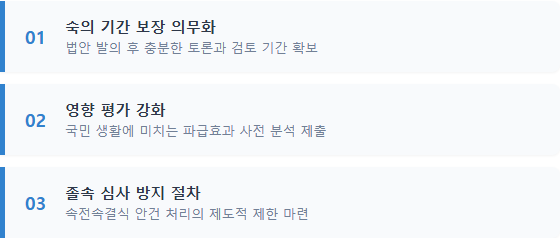 국민생활 법안의 졸속 입법 방지 청원 청원 주요 요구 내용