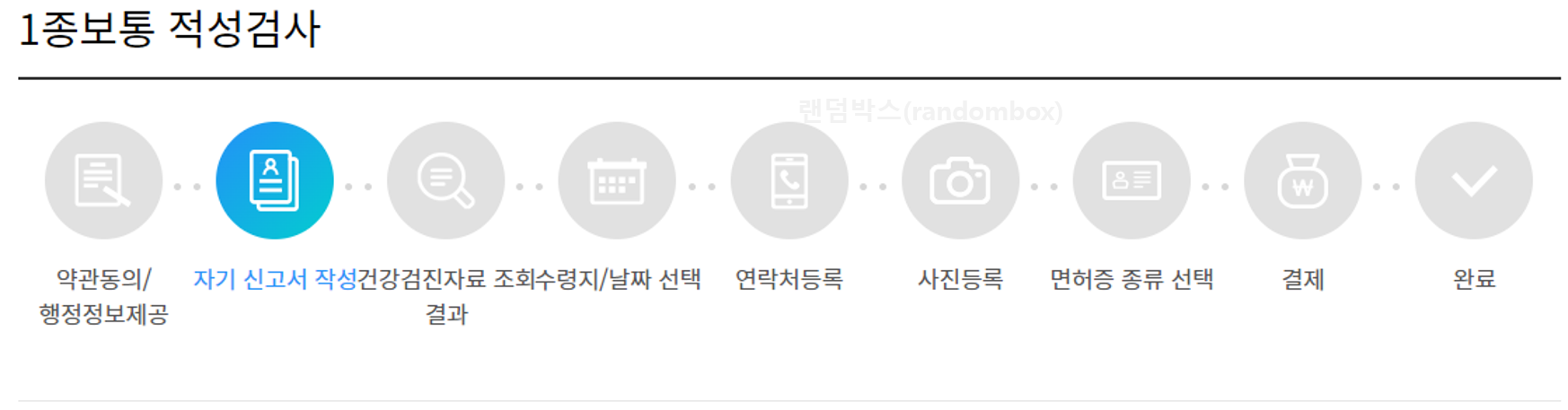 자동차운전면허증 재발급갱신 적성검사 온오프라인 인터넷신청방법