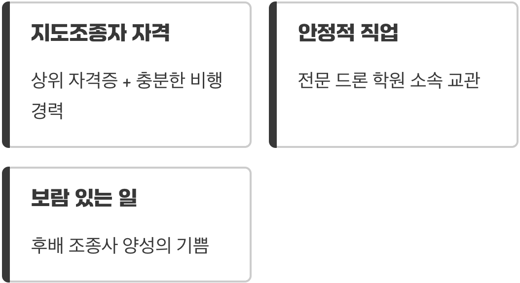 나의 경험을 자산으로, 드론 교관의 길