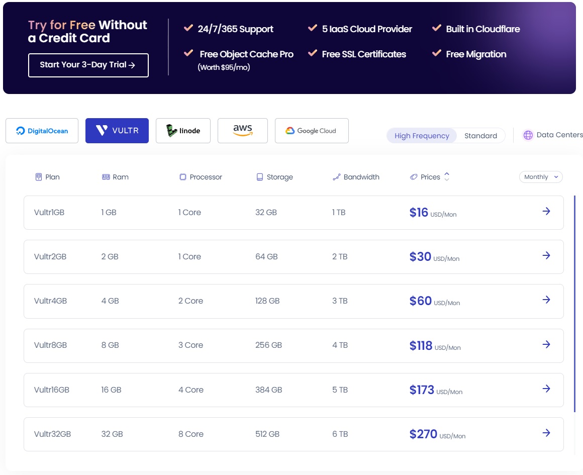 클라우드웨이즈 호스팅