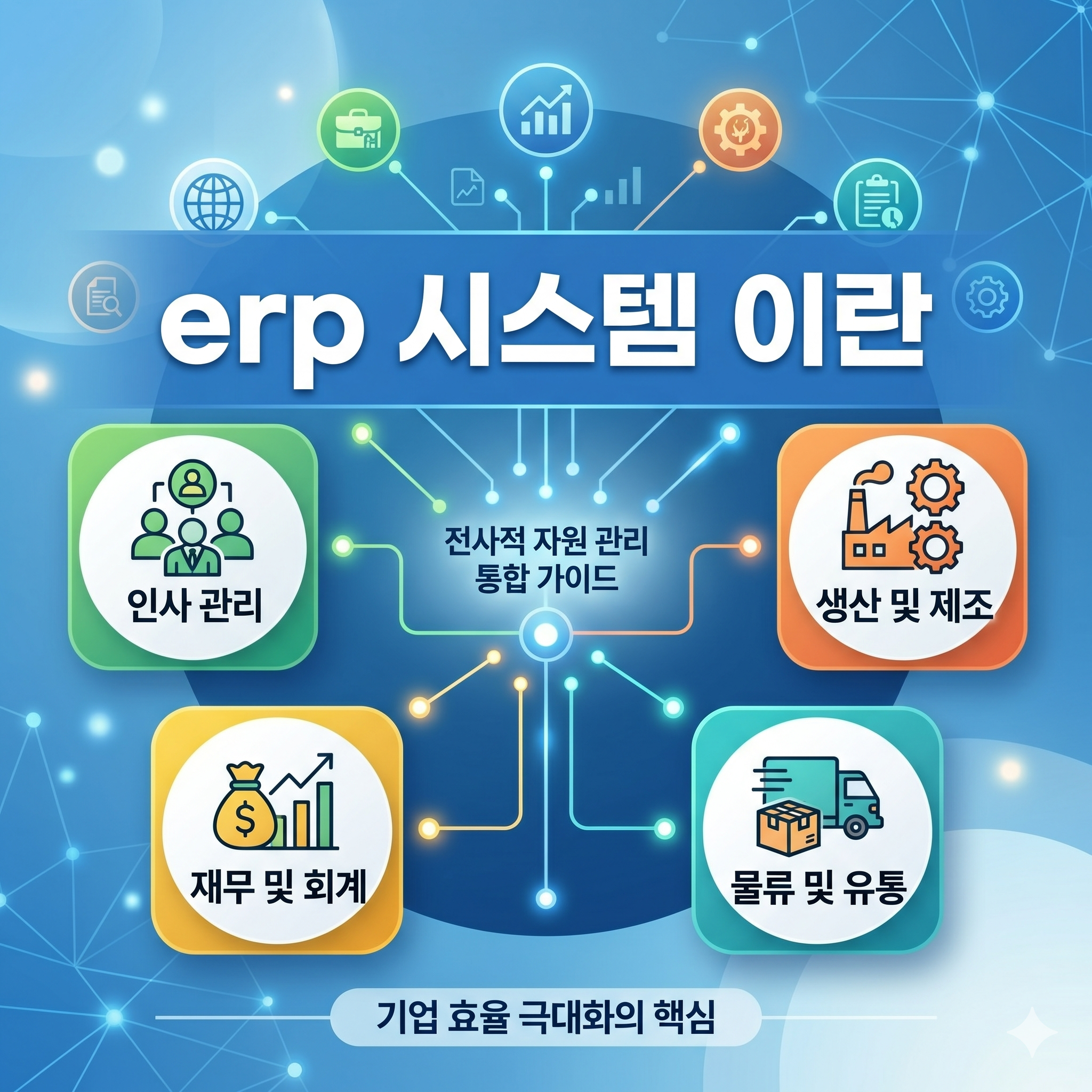 erp 시스템 이란 무엇이며 왜 기업 성장에 필수적인가?