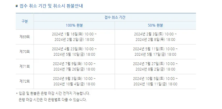 한능검 환불안내