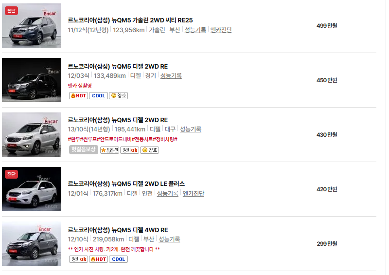 르노코리아 QM5 중고차 가격 시세표 유지비