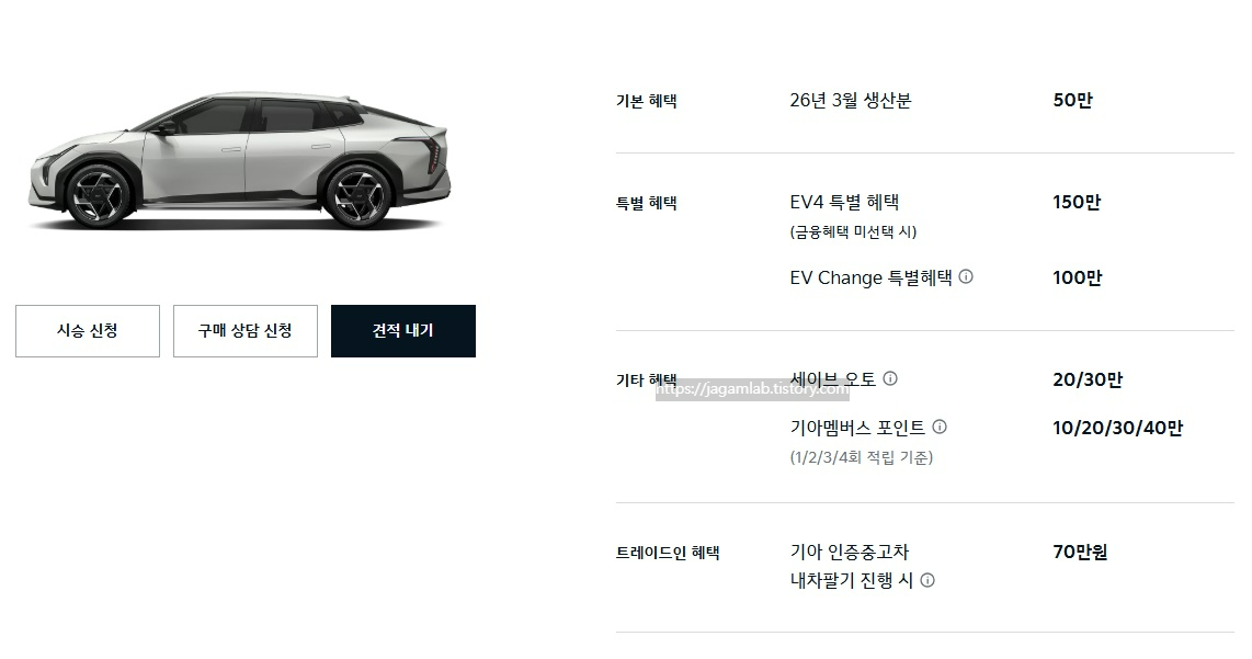 26년 4월 EV4 재고차 할인, EV4 특별 혜택, EV Change 특별 혜택, 세이브 오토, 기아멤버스 포인트, 기아 인증중고차 내차 팔기 구매 혜택