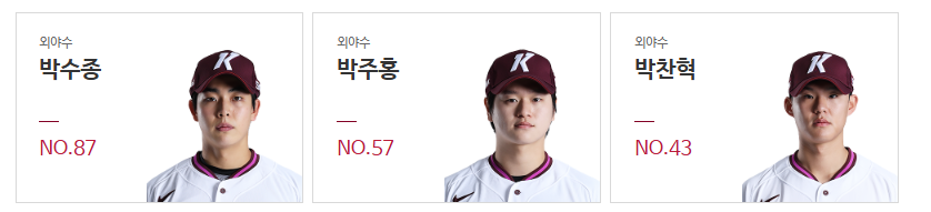 2026 키움 프로야구 선수단(외야수)