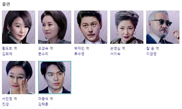 퀸메이커 출연진