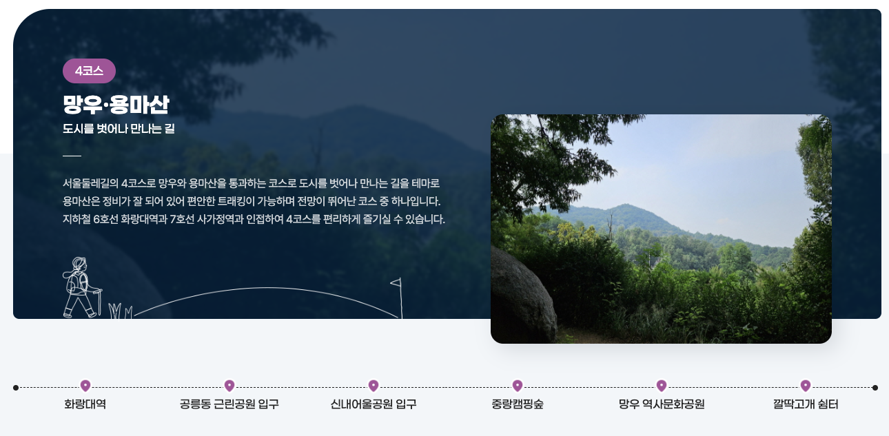 서울 둘레길 4코스 지도 망우 용마산 구간 트레킹 걷기 코스