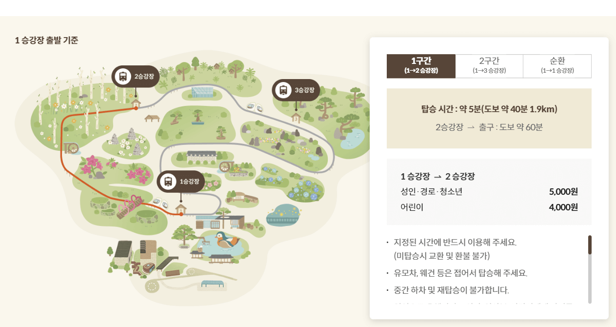 화담숲 입장권 예매 부터 리조트 할인