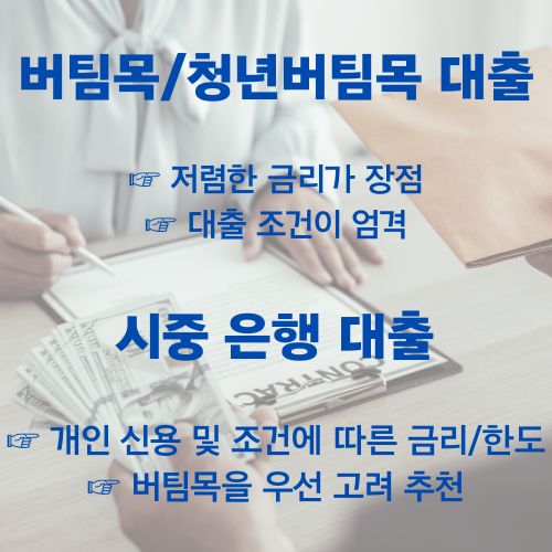 은행별 대출 비교