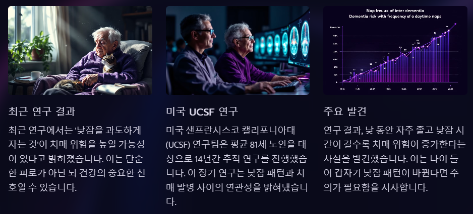낮잠과 치매 위험 증가의 연과넝