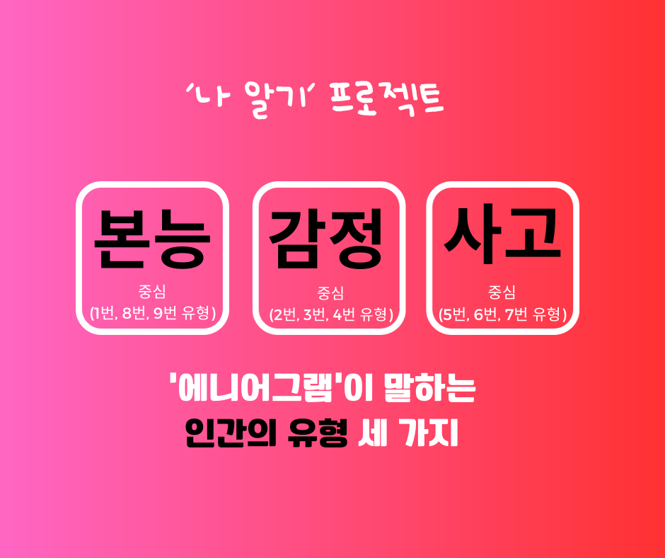 감정 중심유형 결핍의 원인과 문제