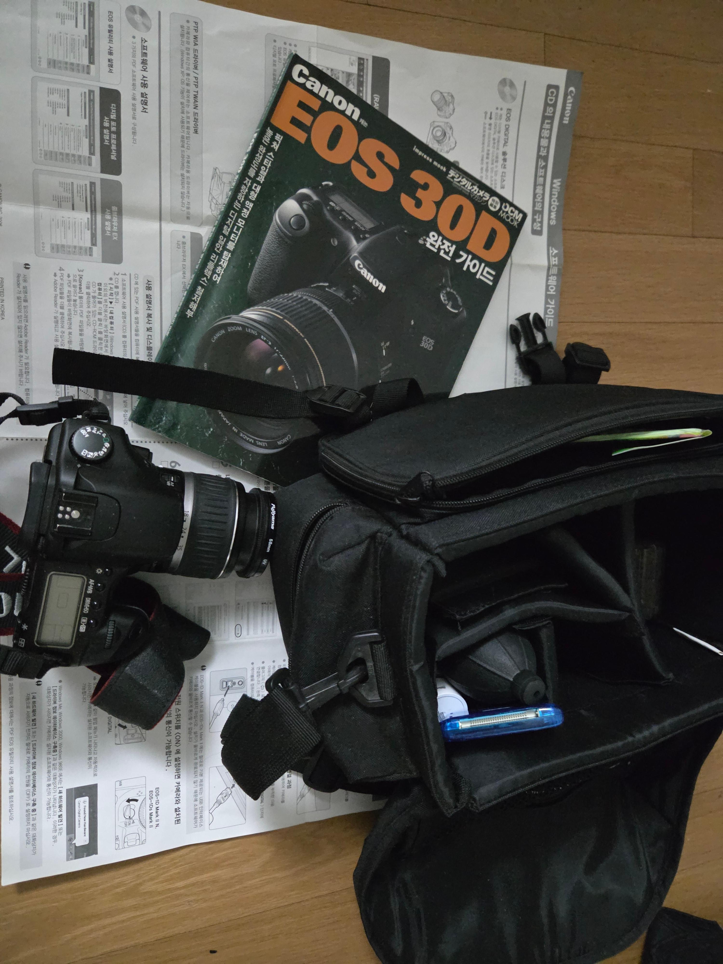 820만 화소의 기록이 전하는 무게 Canon EOS 30D 사진 정리 과정에서 발견한 사진가의 주권