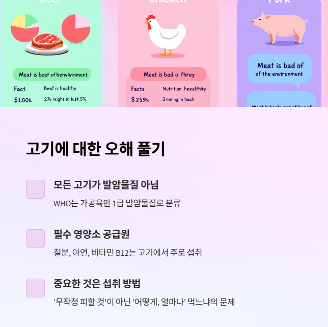 고기 = 건강에 해롭다? 오해의 시작