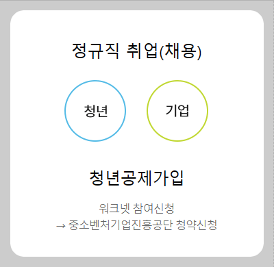 청년내일채움공제