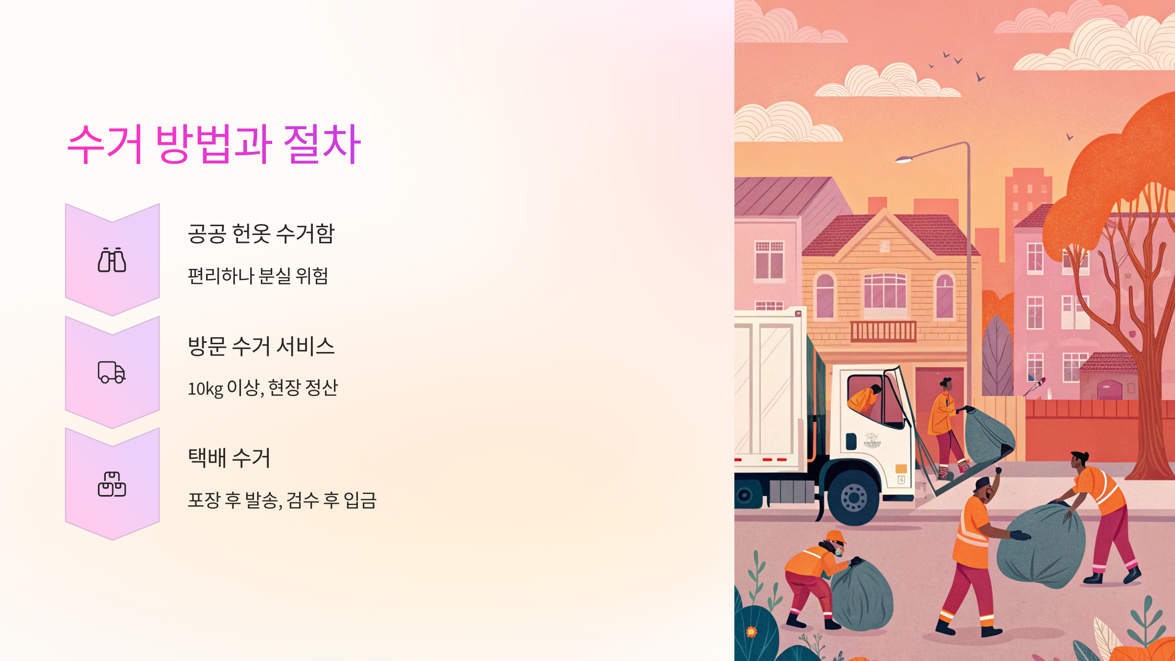 🚛 수거 방법과 절차