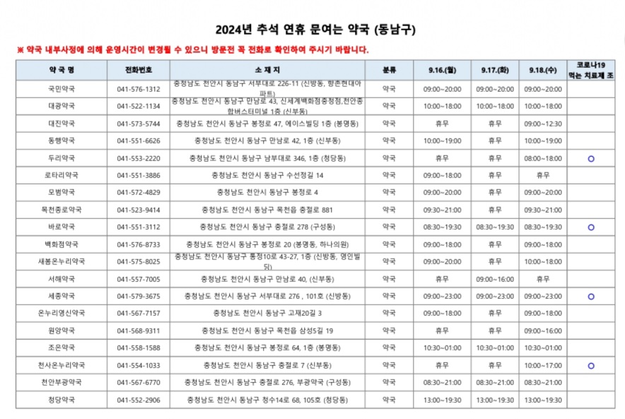 천안 추석 연휴 문여는 약국
