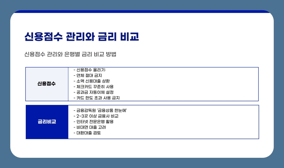 대출 금리 1% 차이가 수백만 원? 낮은 금리로 대출받는 전략 총정리