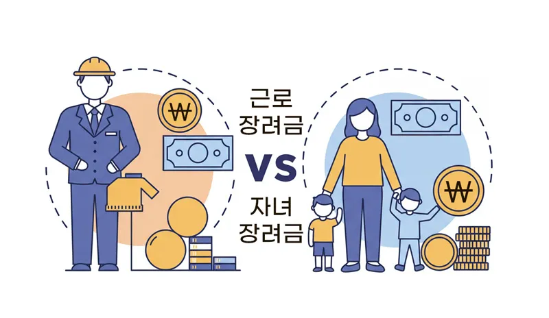 근로 장려금 지급 대상자 확인