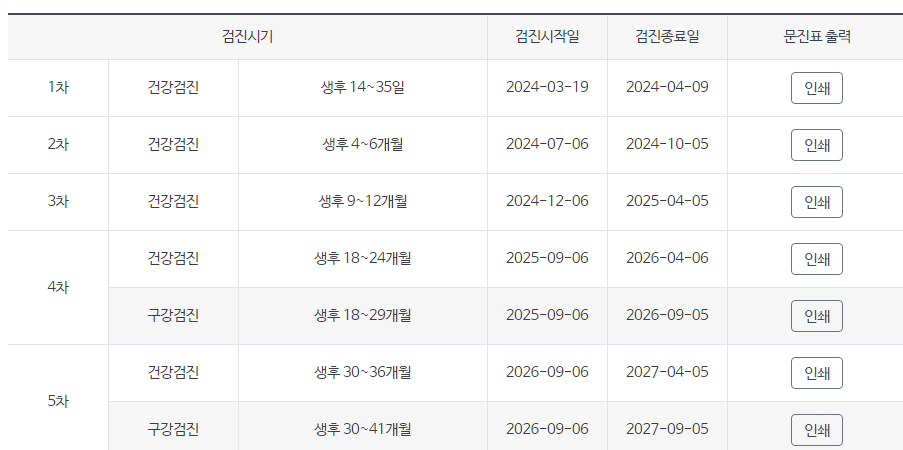영유아 건강검진 조회 하는 방법
