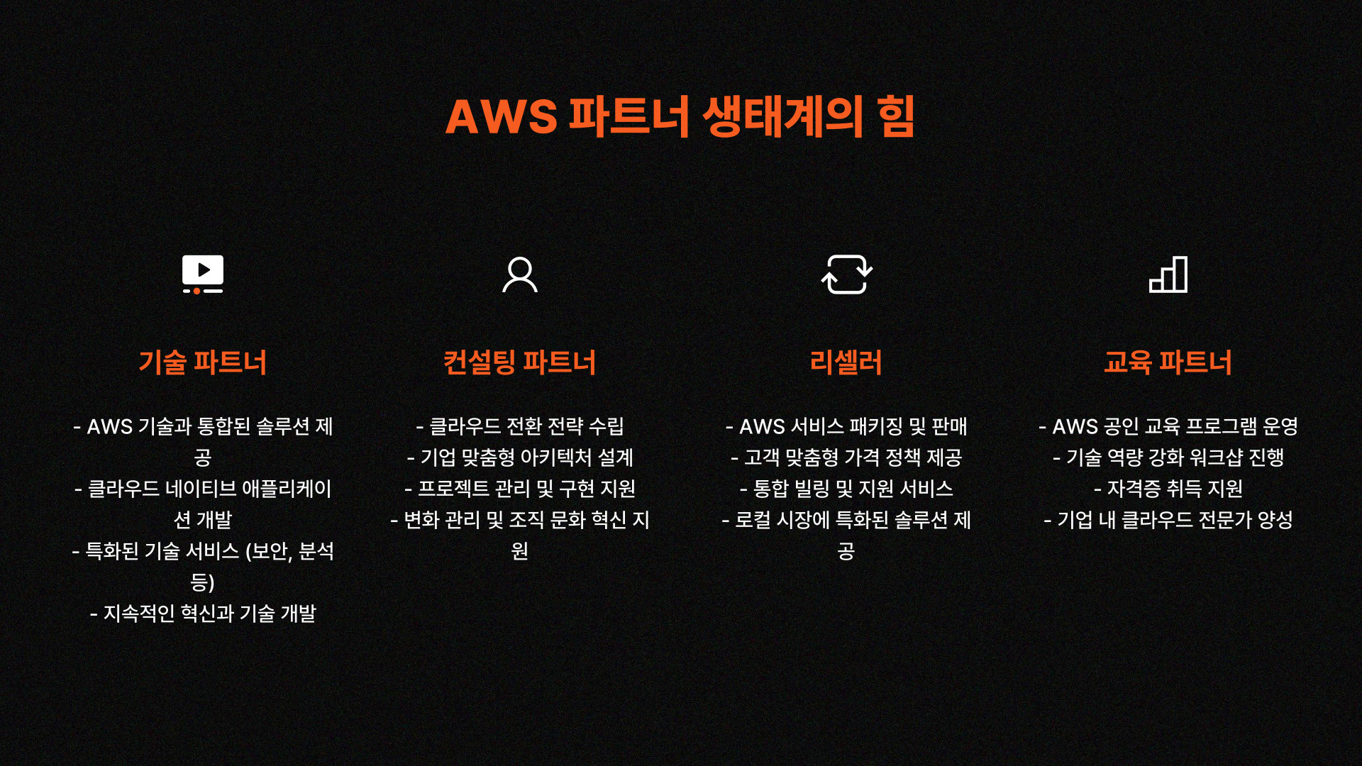 AWS 서밋