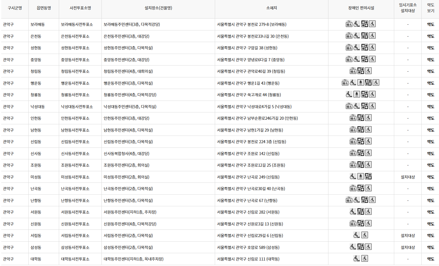 서울 관악구 사전투표 투표장소 투표소 위치 투표 방법
