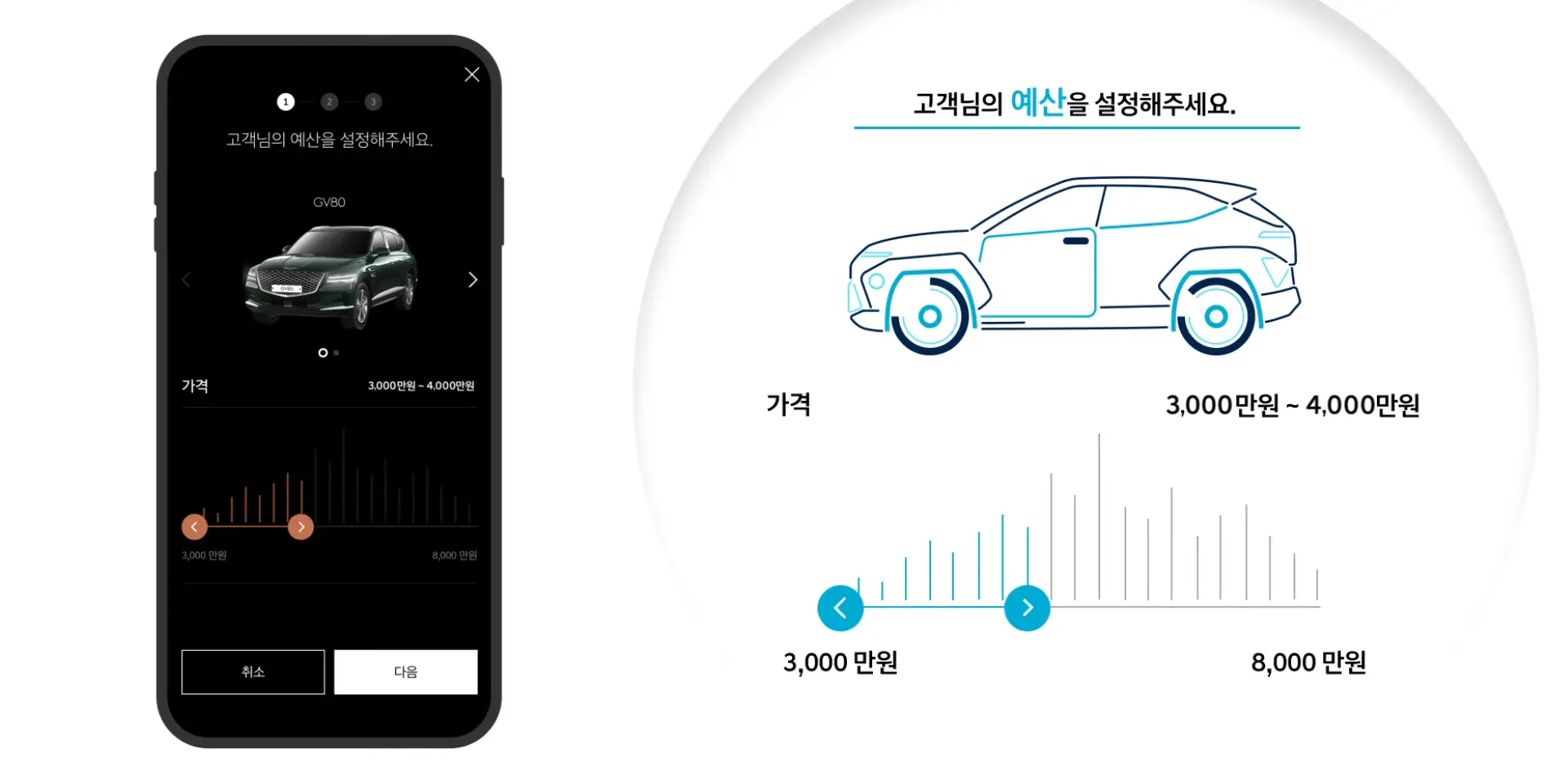 현대 자동차 유튜브 화면