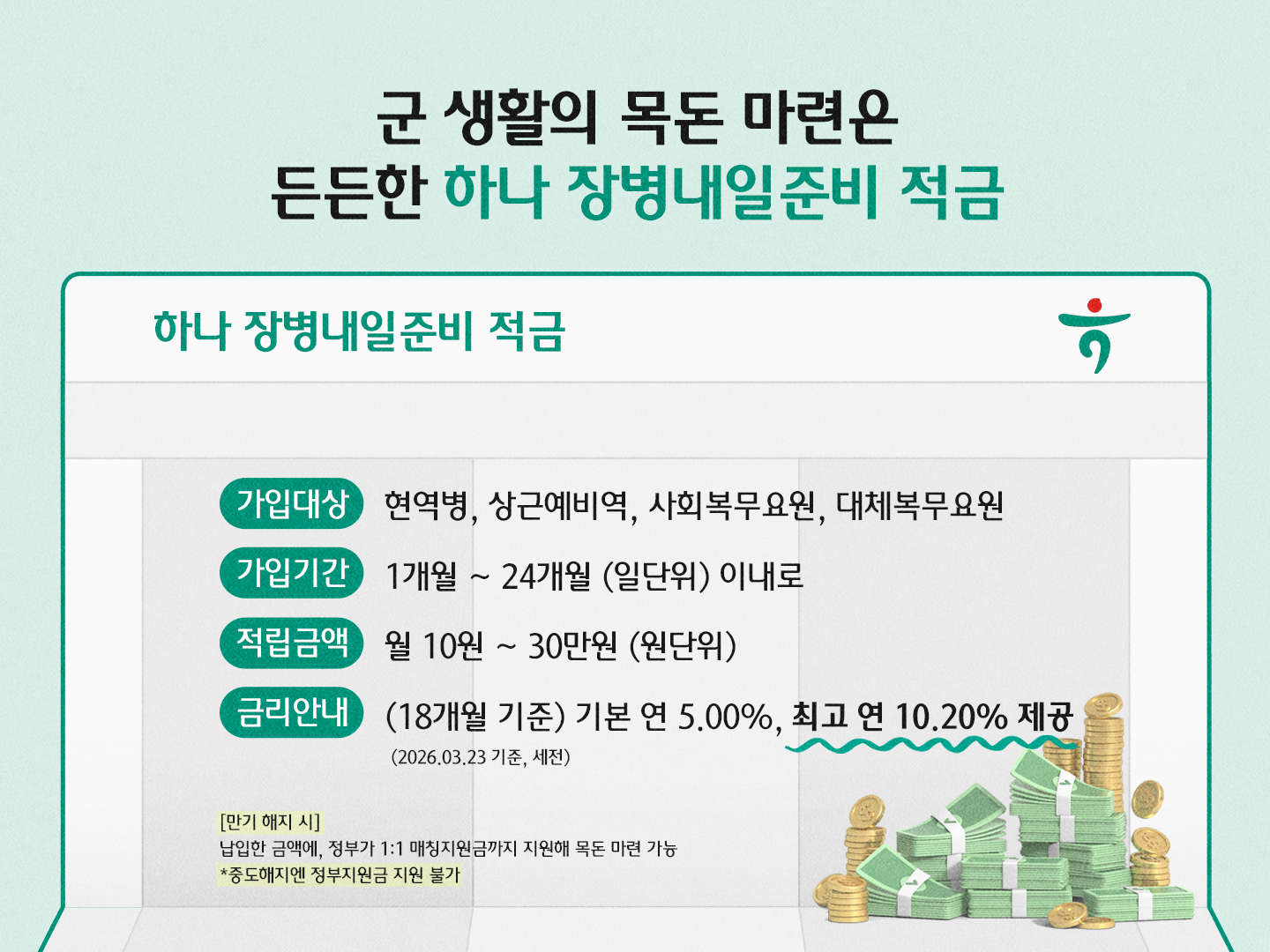 하나 장병 내일 준비 적금