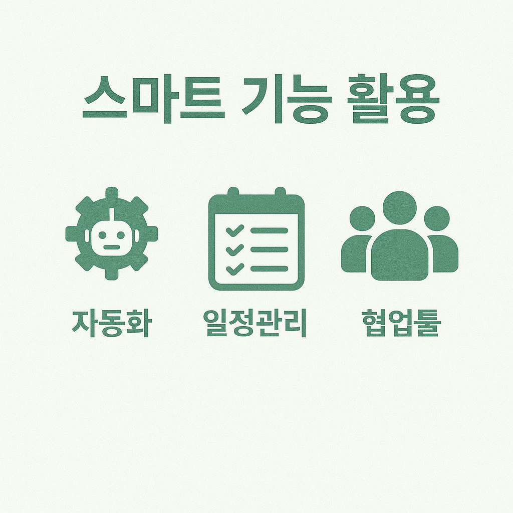 재택근무 효율성을 높이기 위해 자동화, 일정관리, 협업툴을 적극 활용하는 방법을 설명하는 인포그래픽 이미지
