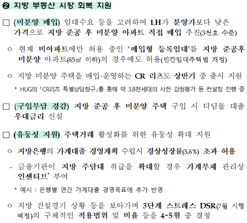 지방-부동산-회복-지원