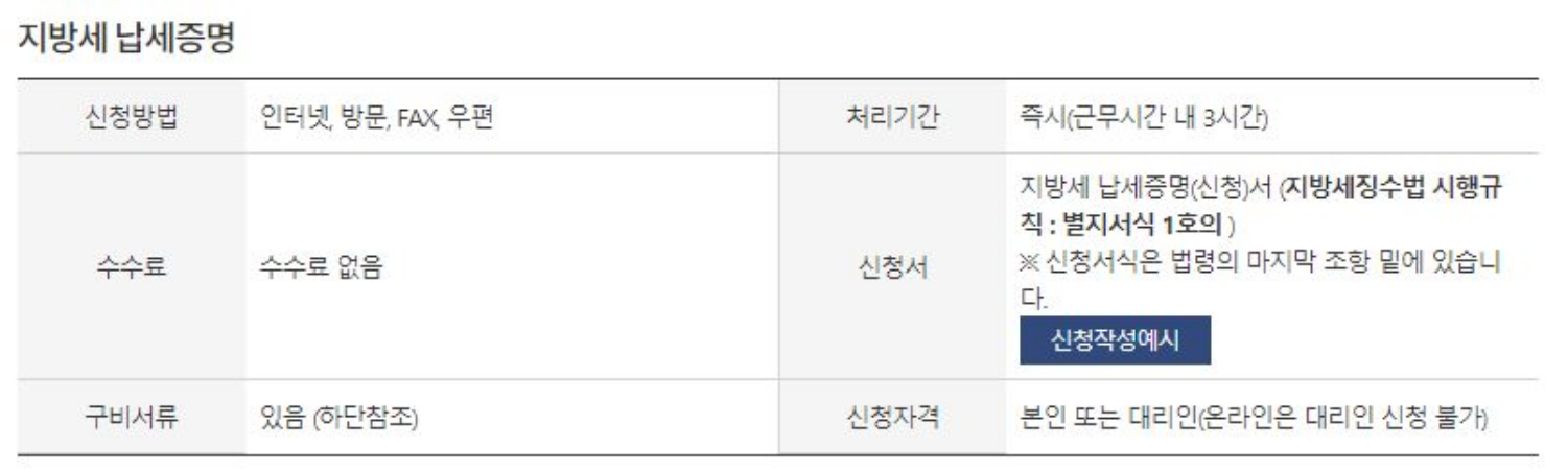 지방세완납증명서 이미지12