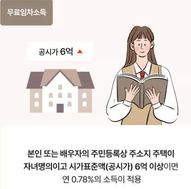 기초연금