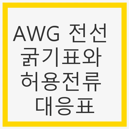 AWG 전선 굵기의 중요성
