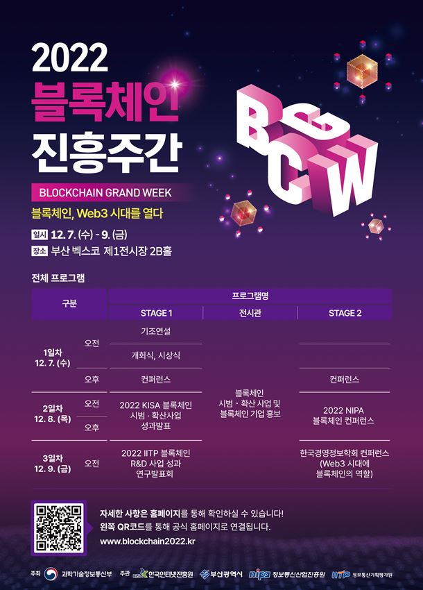 블록체인 진흥주간