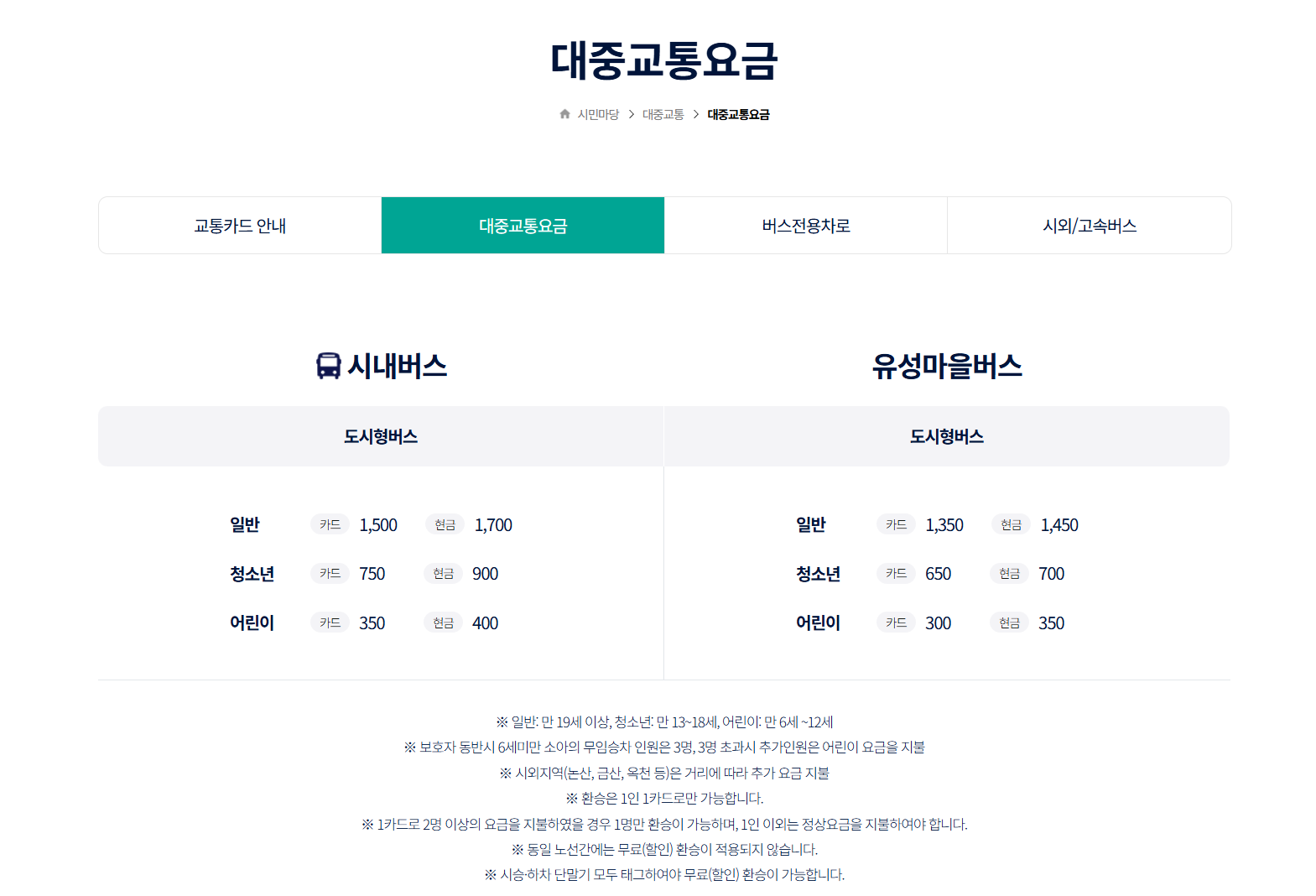 대전 버스노선검색 및 운행정보, 요금정보