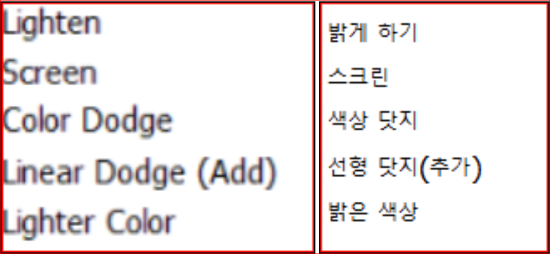 Lighten 그룹