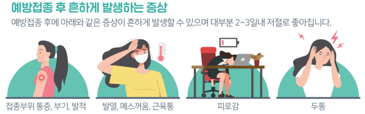 백신예약신청-사이트-백신접종후-이상반응