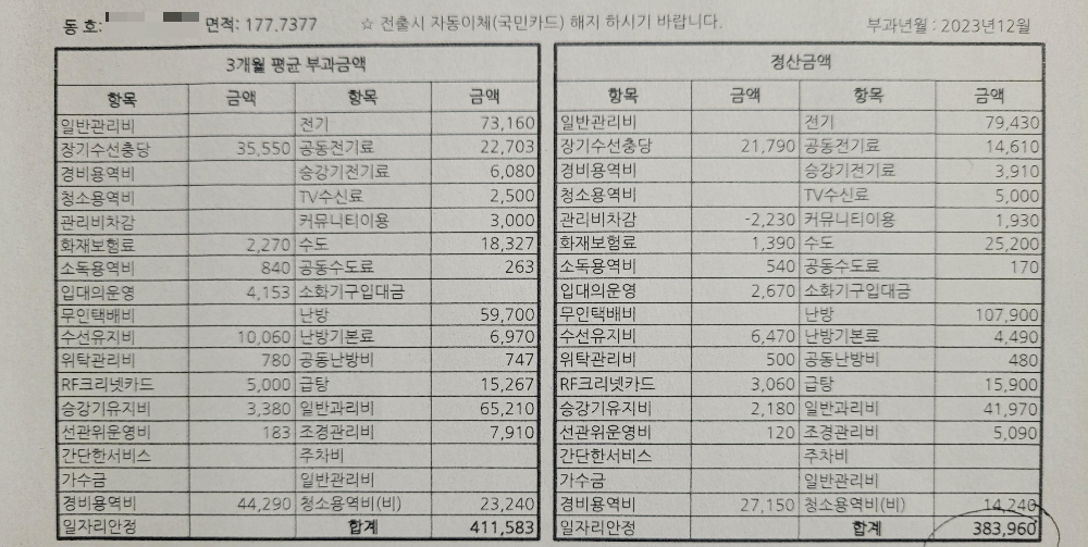 지난 3개월 (2023년 9월 ~ 11월) 평균 관리비 부과 금액과 중간관리비 정산 금액