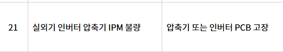 CH21 에러코드 원인