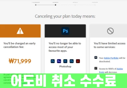 어도비-결제-취소-수수료