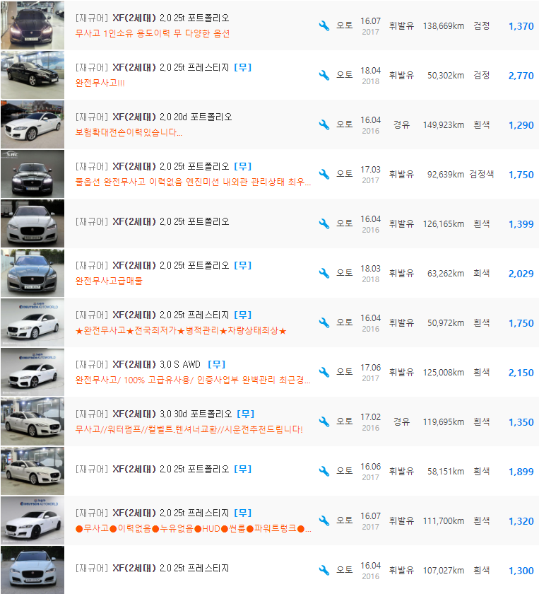 재규어 XF(X260) 등급 중고차 가격 : 1,050만원 ~ 2,770만원