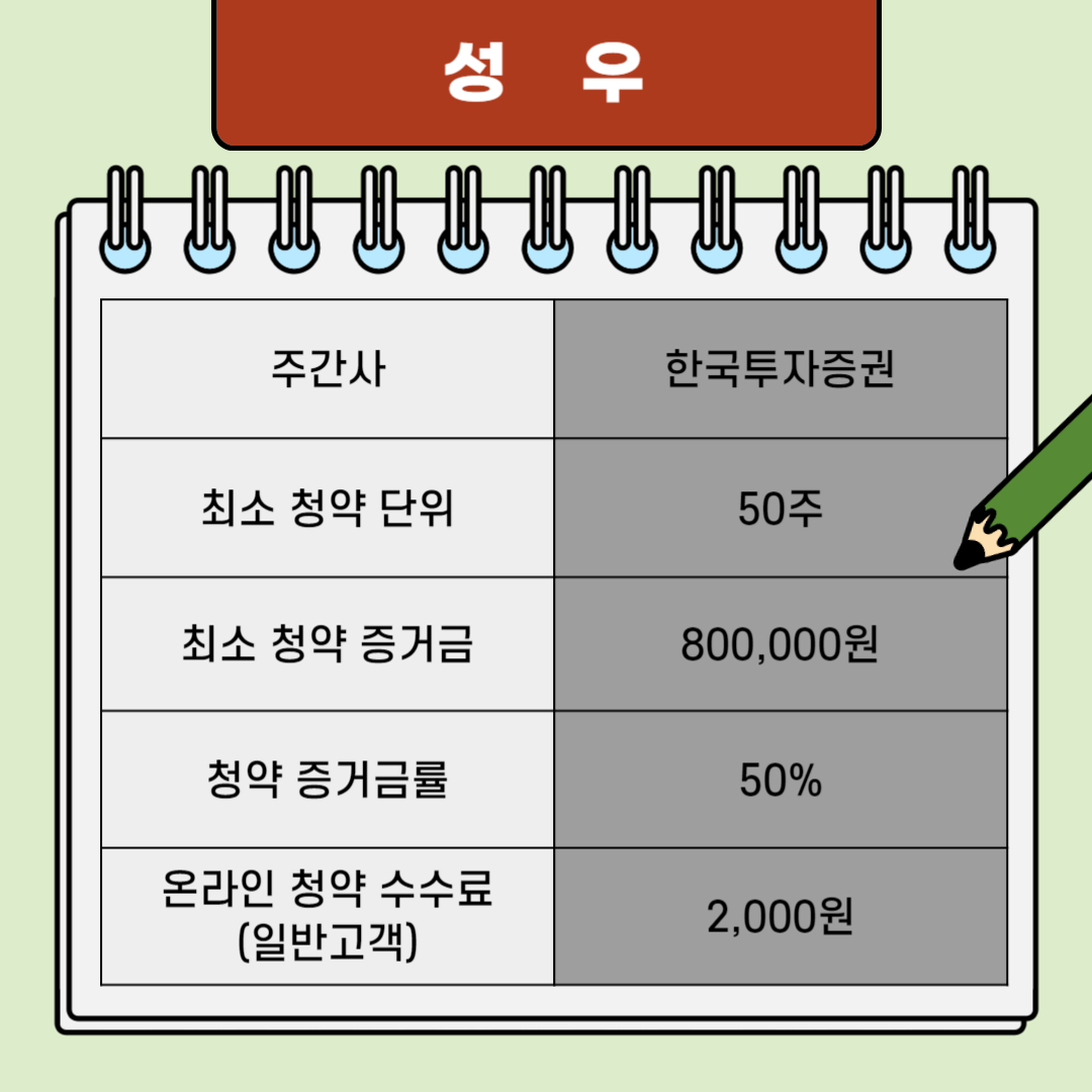 성우 청약 단위