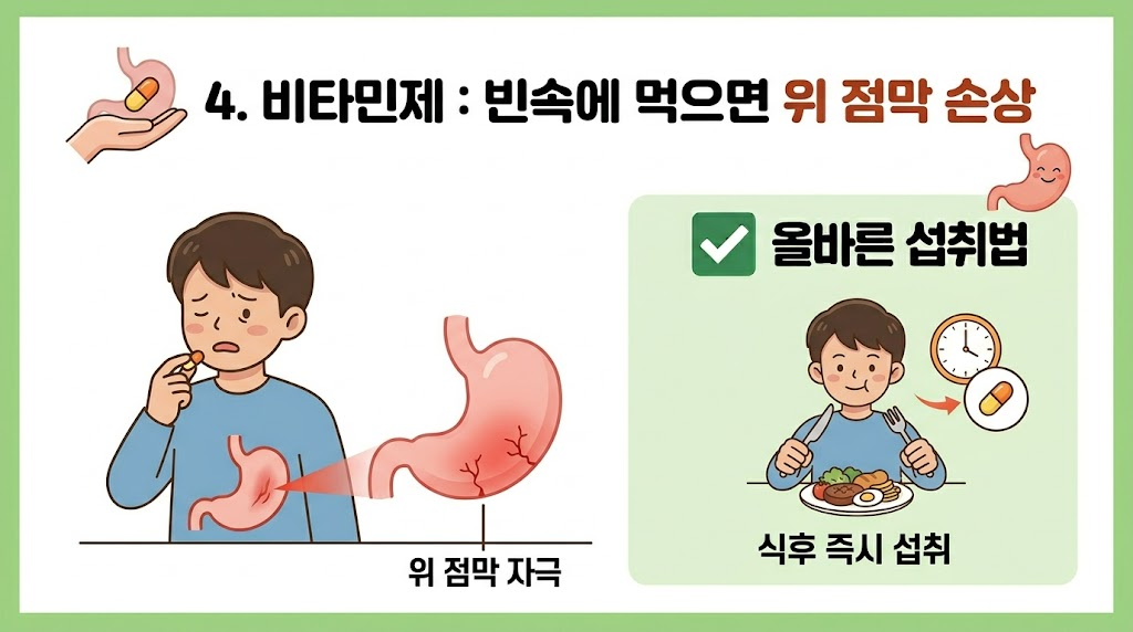 비타민제: "빈속에 먹으면 위 점막 손상"