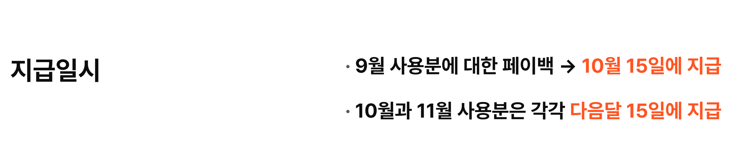 상생페이백 지급일시