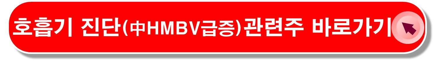 제약바이오-관련주-헬스케어