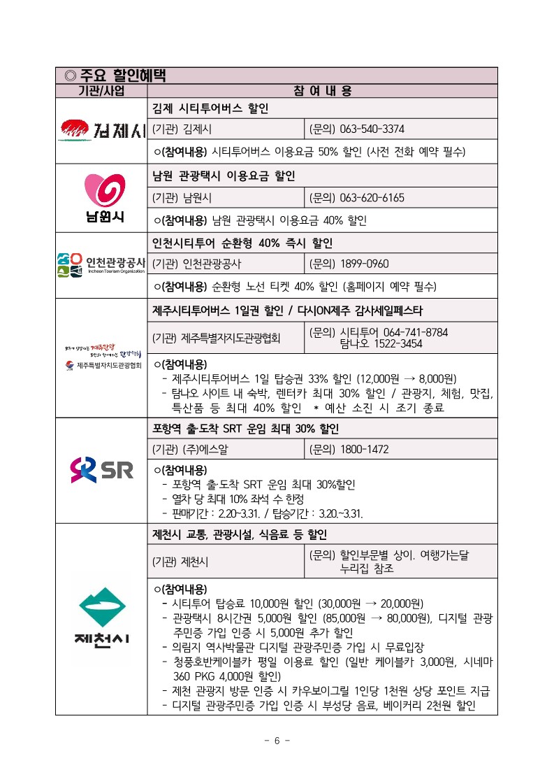 여행가는달